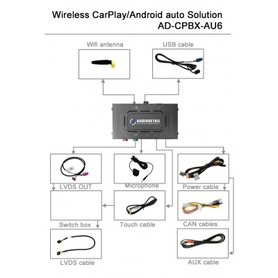 Bild von CPBX-AU6 | Premium CarPlay Box | Audi 2003 - 2009 | MMI 2G High