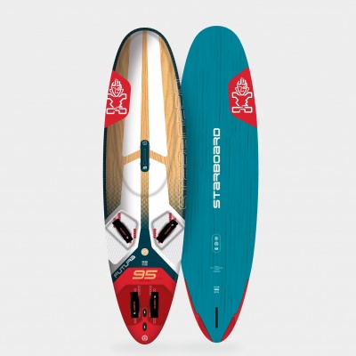 Starboard Futura Wood Sandwich 2026
