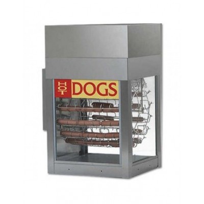 Hotdogmachine Hotdogmachine
