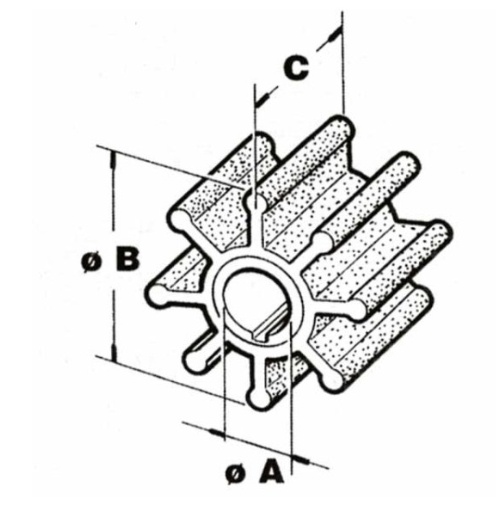 Impeller kit Impeller kit