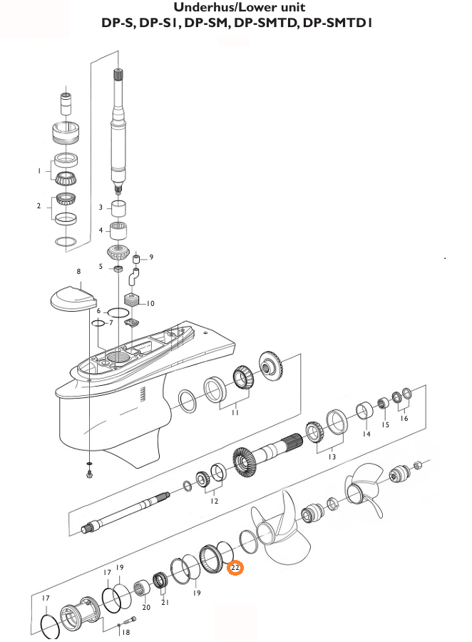 O-ring DP-S, DP-S1, DP-SM, DP-SMTD, DP-SMTD1