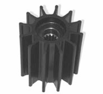 Impeller Impeller