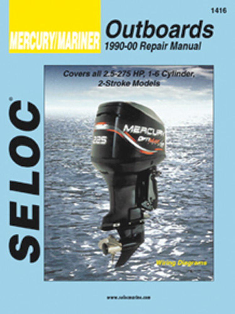 Seloc Manual