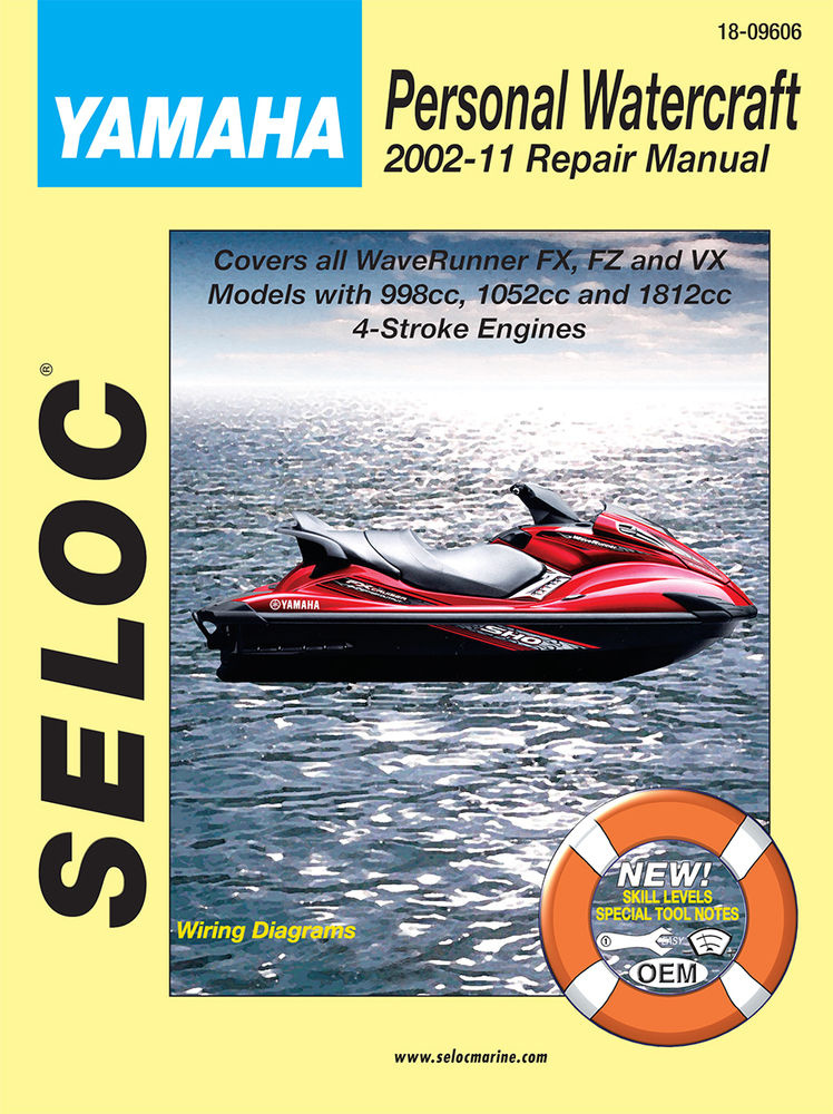 Seloc Manual