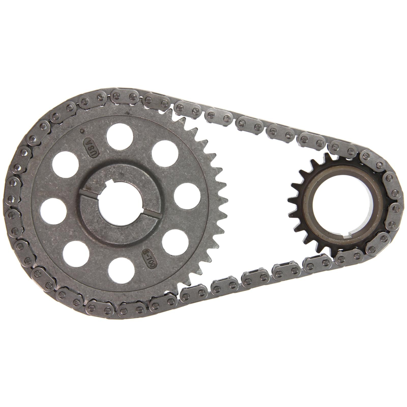 Distributieset Distributieset