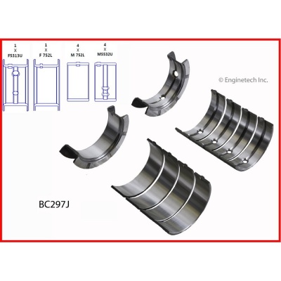 Hoofdlagerset Chevrolet L4 030 77-91
