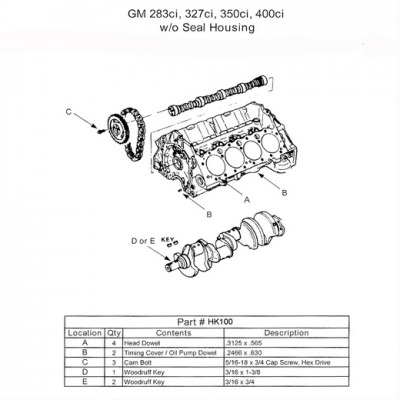 Foto van Nokkenas montageset GM 57-02