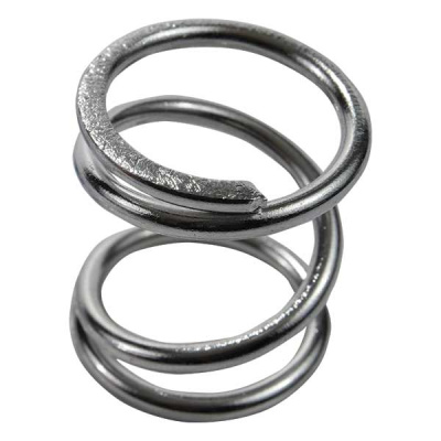 Foto van Thermostat Spring