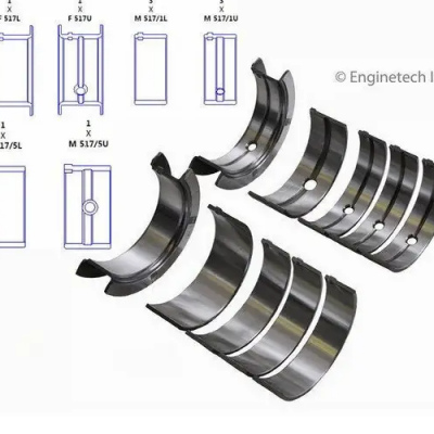 Hoofdlagerset Mopar V8 010 71-03