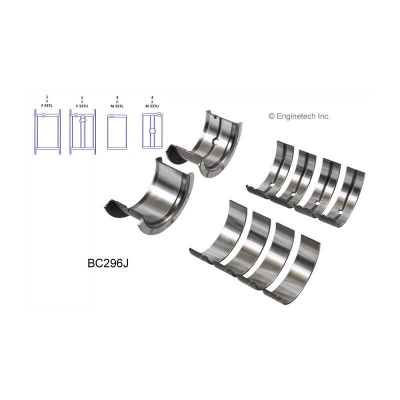 Hoofdlagerset Pontiac V8 010 77-81