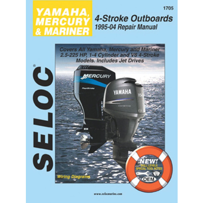 Foto van Seloc Manual