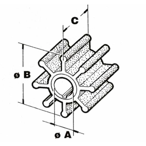 Impeller kit