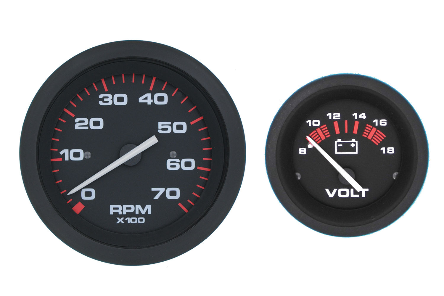 2nd Engine OB Gauge Set, Amega