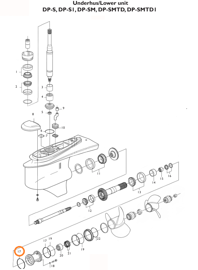 O-ring DP-S, DP-S1, DP-SM, DP-SMTD, DP-SMTD1