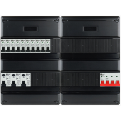 Foto van groepenkast 10 groepen 3 fase 440x330